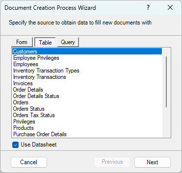 By default data will require an open datasheet which is the most versatile option.